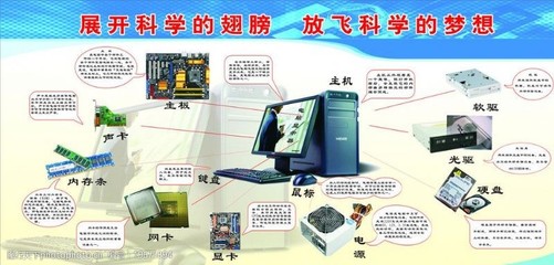 電腦硬件與軟件 全面解析及說(shuō)明圖片素材