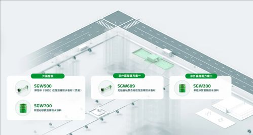 長筑久安 三棵樹防水助力上海公共服務租賃性配套用房建設，提升租賃服務質量